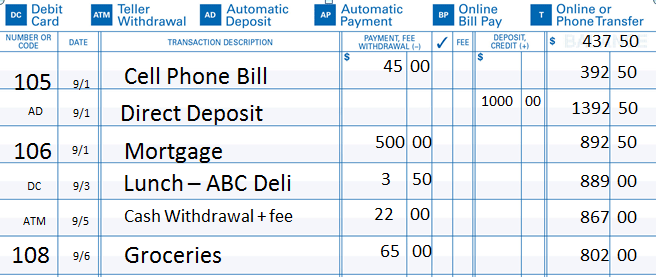 sample of check register